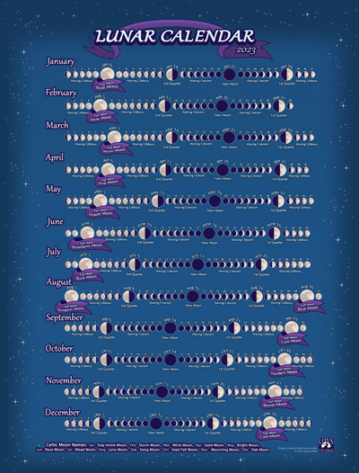 Lunar Calendar 2023